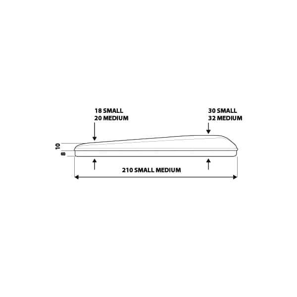 Columbus Measures Details - Autohome Roof Top Tents