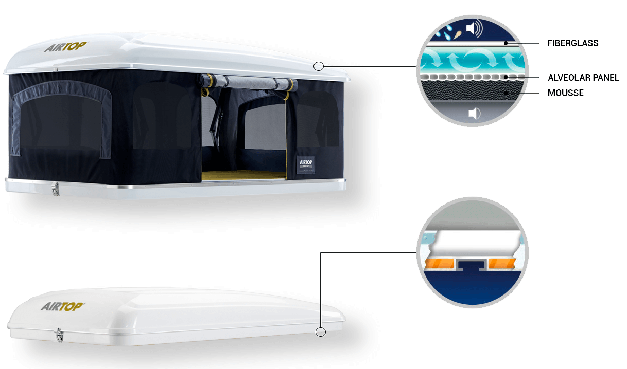 Autohome Dachzelt - Carbon Airtop 360° Roof Top Tents